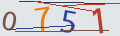 verifycode